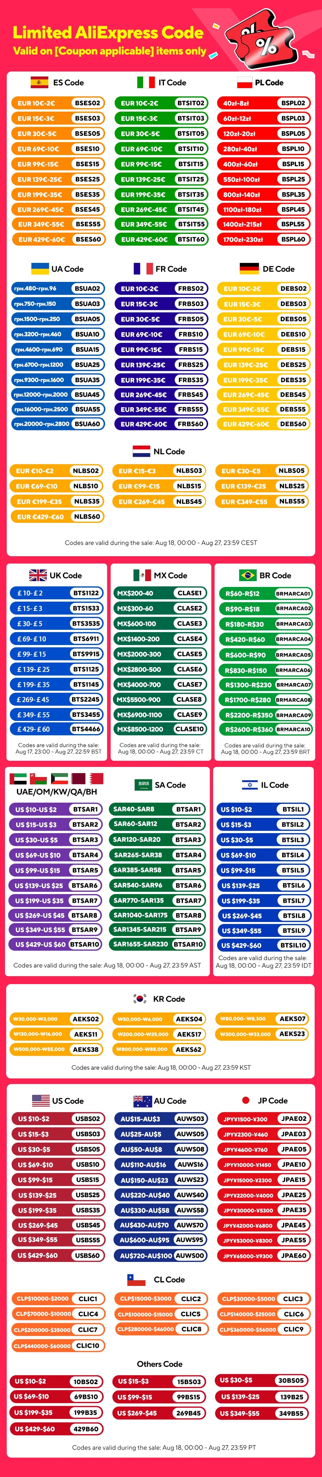 2025 nuevos relojes 8 Mini GPS Track reloj inteligente para hombres mujeres salud deporte AMOLED ritmo cardíaco Bluetooth llamada impermeable Smartwatch