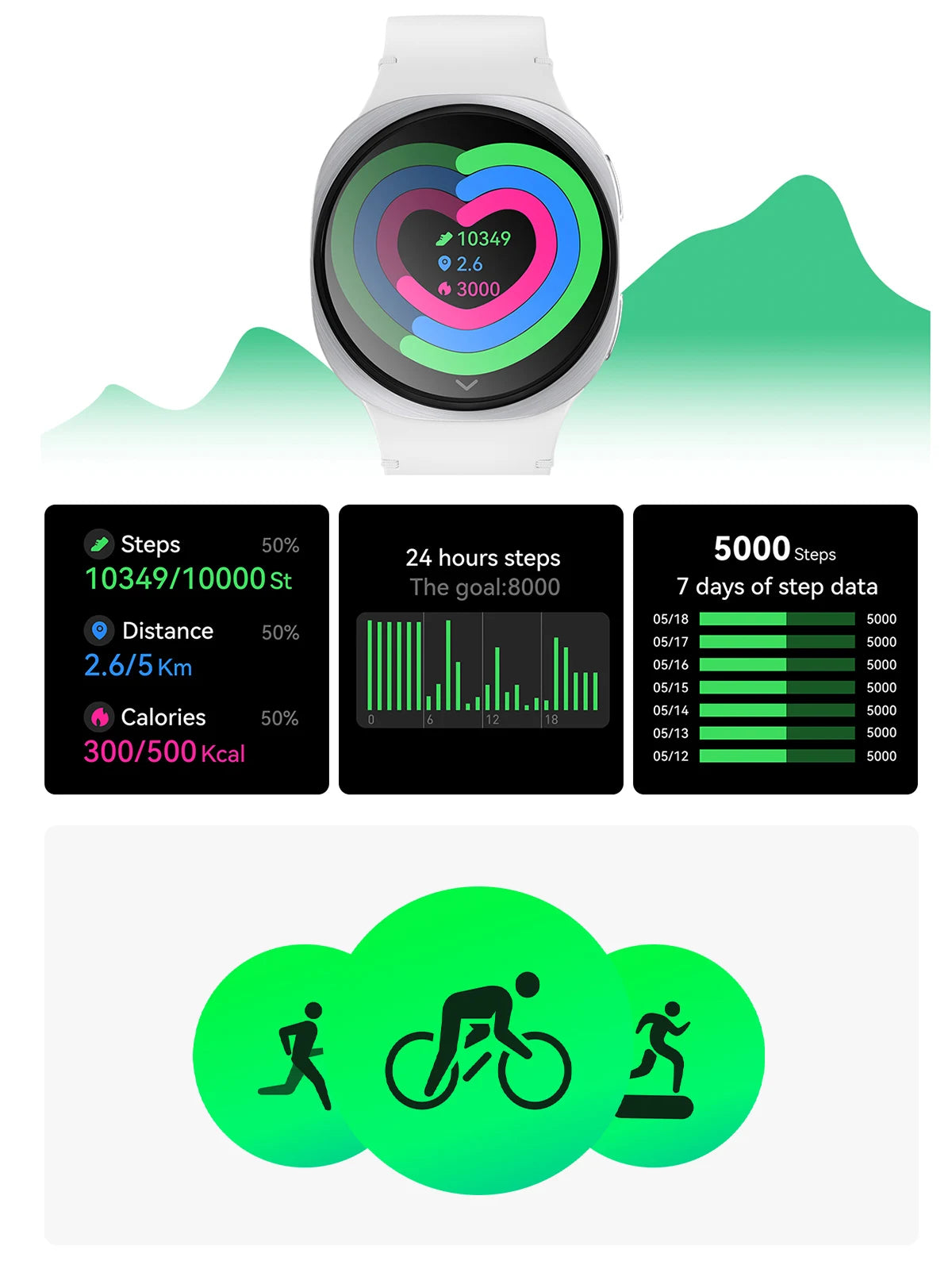 2025 nuevos relojes 8 Mini GPS Track reloj inteligente para hombres mujeres salud deporte AMOLED ritmo cardíaco Bluetooth llamada impermeable Smartwatch