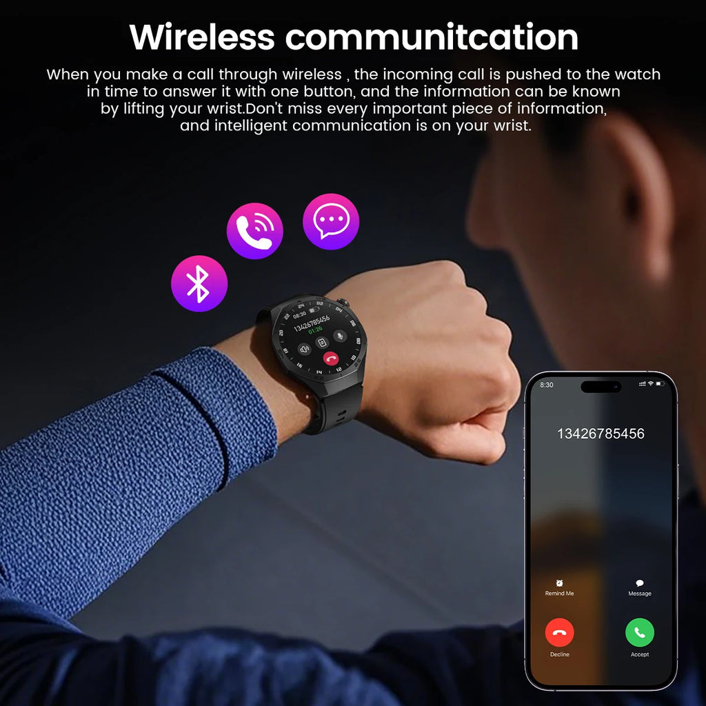 2025New para Android e ios reloj inteligente hombres pantalla AMOLED GPS trayectoria de movimiento ritmo cardíaco llamadas Bluetooth SmartWatch impermeable