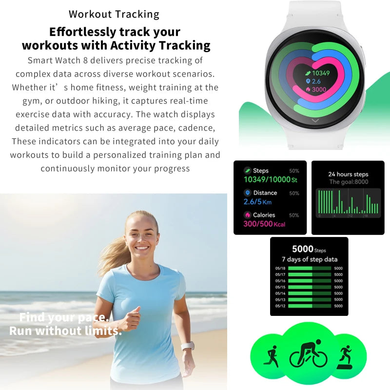 2025 nuevos relojes 8 Mini GPS Track reloj inteligente para hombres mujeres salud deporte AMOLED ritmo cardíaco Bluetooth llamada impermeable Smartwatch
