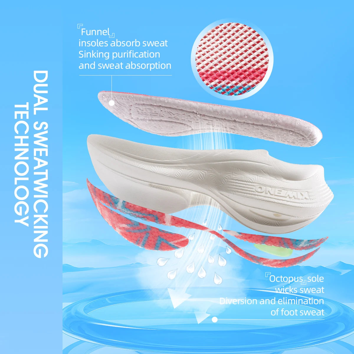 ONEMIX-zapatillas para correr para maratón, placa de carbono, prueba profesional, soporte estable para zapatillas de deporte ultraligeras que absorben los golpes, novedad de 2025