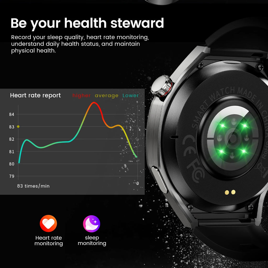 2025New para Android e ios reloj inteligente hombres pantalla AMOLED GPS trayectoria de movimiento ritmo cardíaco llamadas Bluetooth SmartWatch impermeable