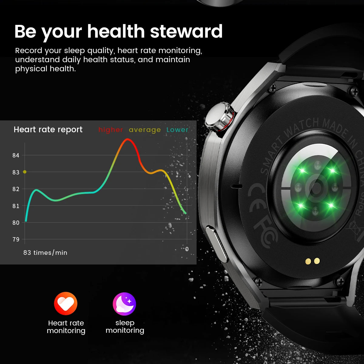 2025New para Android e ios reloj inteligente hombres pantalla AMOLED GPS trayectoria de movimiento ritmo cardíaco llamadas Bluetooth SmartWatch impermeable